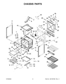 Chassis parts
