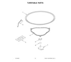 Whirlpool YWML35011KW01 turntable parts diagram