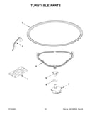 Turntable parts