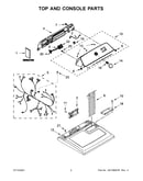 Top and console parts