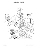Chassis parts