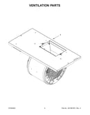 Ventilation parts