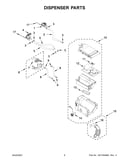 Dispenser parts