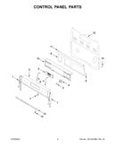 Control panel parts