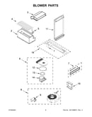 Blower parts