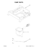 Pump parts