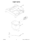 Pump parts