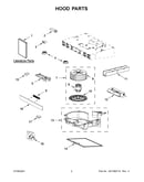 Hood parts