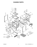 Chassis parts