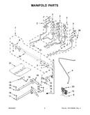 Manifold parts