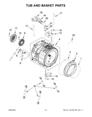 Tub and basket parts