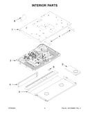 Interior parts