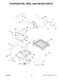 Evaporator, grid, and water parts