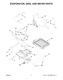 Evaporator, grid, and water parts