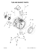 Tub and basket parts