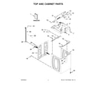 Whirlpool WTW5010LW0 top and cabinet parts diagram