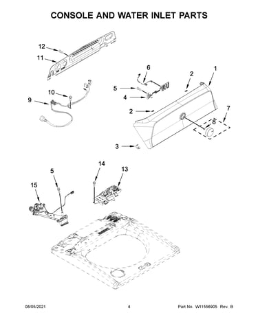 Console and water inlet parts