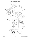 Blower parts