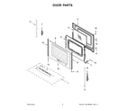 Whirlpool YWFC150M0JW1 door parts diagram