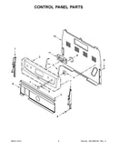 Control panel parts
