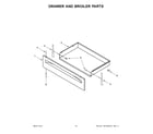 Amana YAER6303MFW3 drawer and broiler parts diagram
