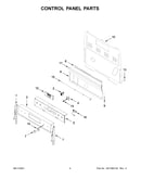 Control panel parts