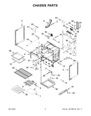 Chassis parts