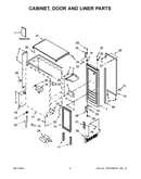 Cabinet, door and liner parts