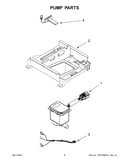 Pump parts