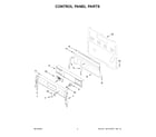 Whirlpool YWFE775H0HV0 control panel parts diagram