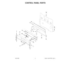 Whirlpool YWFE775H0HV1 control panel parts diagram