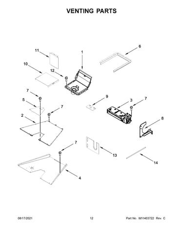 Venting parts