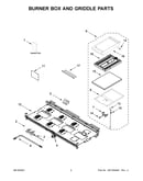 Burner box and griddle parts