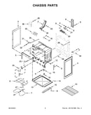 Chassis parts