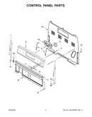 Control panel parts
