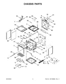Chassis parts