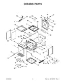 Chassis parts