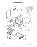 Chassis parts