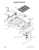 Cooktop parts