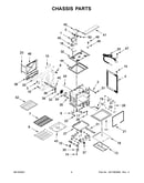Chassis parts
