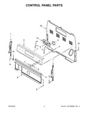 Control panel parts