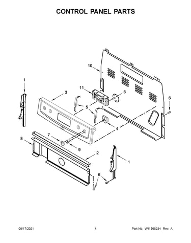 Control panel parts