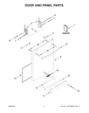 Door and panel parts