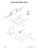 Door and panel parts