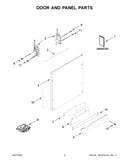Door and panel parts