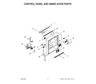 KitchenAid KDTM704LPA0 control panel and inner door parts diagram