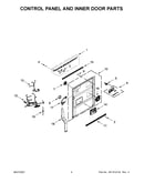 Control panel and inner door parts