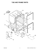 Tub and frame parts