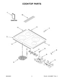 Cooktop parts