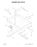 Burner box parts